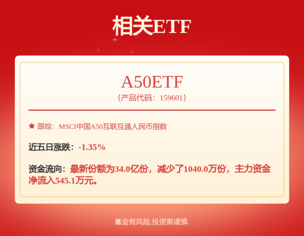 日斗-优配 京东方A获得发明专利授权: “一种显示面板、其制作方法及显示装置”