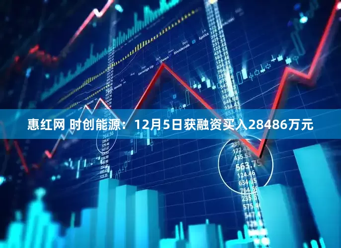 惠红网 时创能源：12月5日获融资买入28486万元