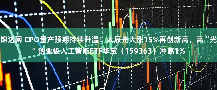 锦达网 CPO量产预期持续升温！太辰光大涨15%再创新高，高“光”创业板人工智能ETF华宝（159363）冲高1%